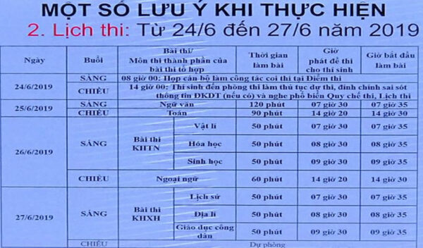 Kỳ thi THPT Quốc gia 2019: Môn thi đầu tiên là Ngữ Văn, vào sáng 25/6