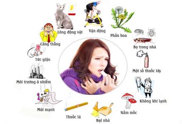 Làm Thế Nào Để Kiểm Soát Tốt Bệnh Hen