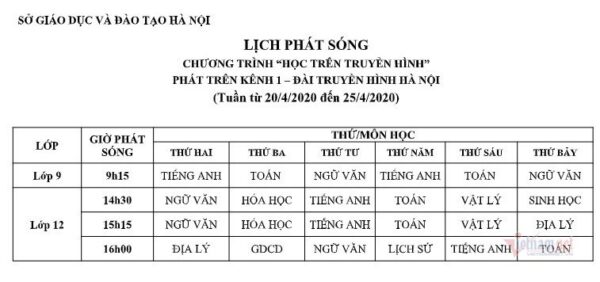 Lịch dạy học trên truyền hình cho học sinh cả nước từ 20-25/4