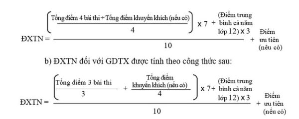 Cách tính điểm xét tốt nghiệp THPT năm 2020
