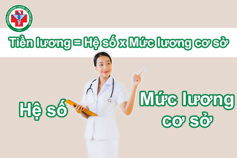 Cách Tính Lương Của Giáo Viên: Hướng Dẫn Chi Tiết, Các Bước Cần Biết