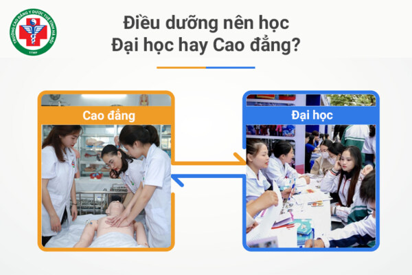 Điều dưỡng nên học Đại học hay Cao đẳng? So sánh và lưu ý quan trọng