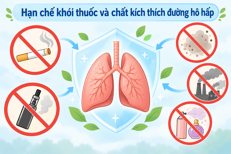 Hạn chế khói thuốc và chất kích thích đường hô hấp